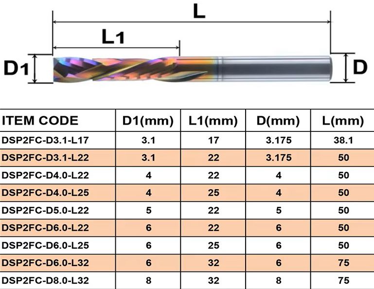 Compression router bits SOLID CARBIDE 2 FLUTE SPIRAL DLC
